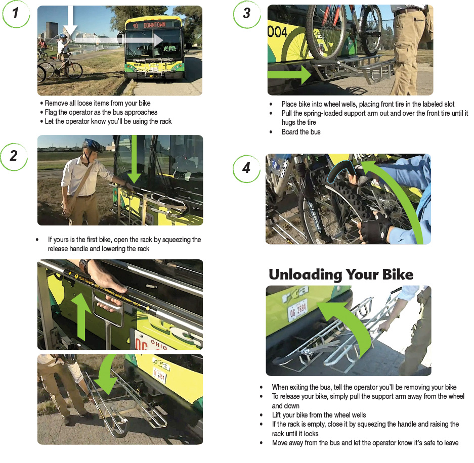 How to use bike racks infographic