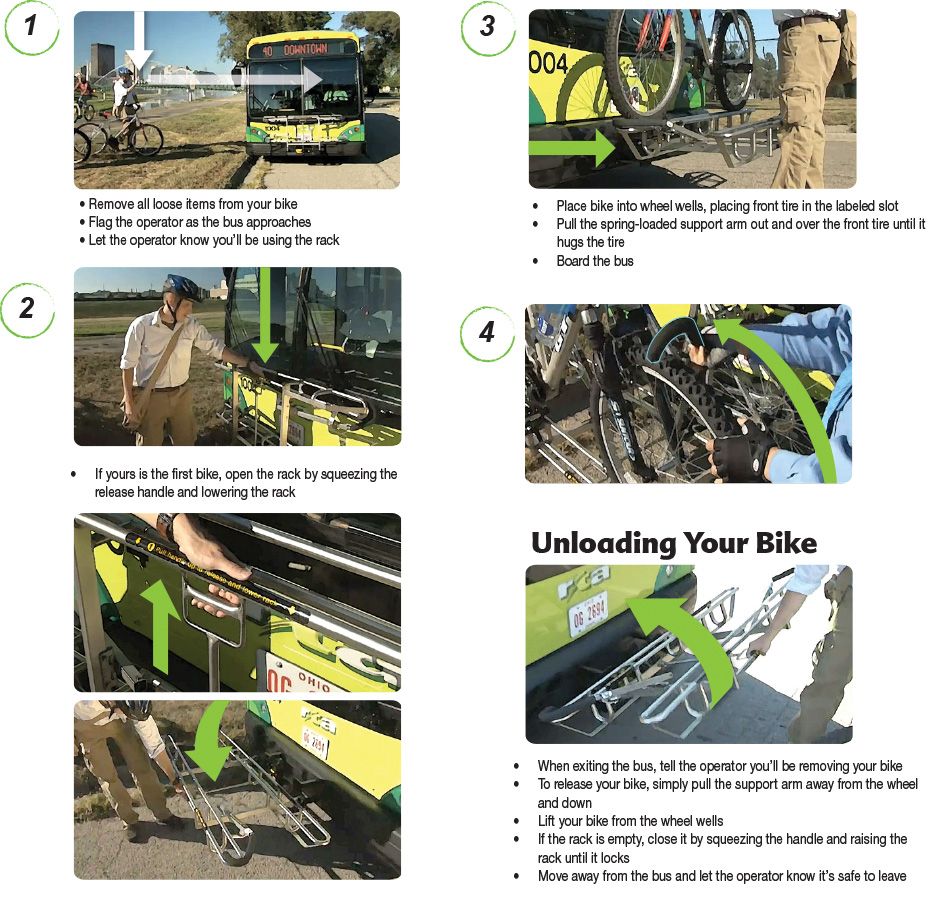 How to use bike racks infographic