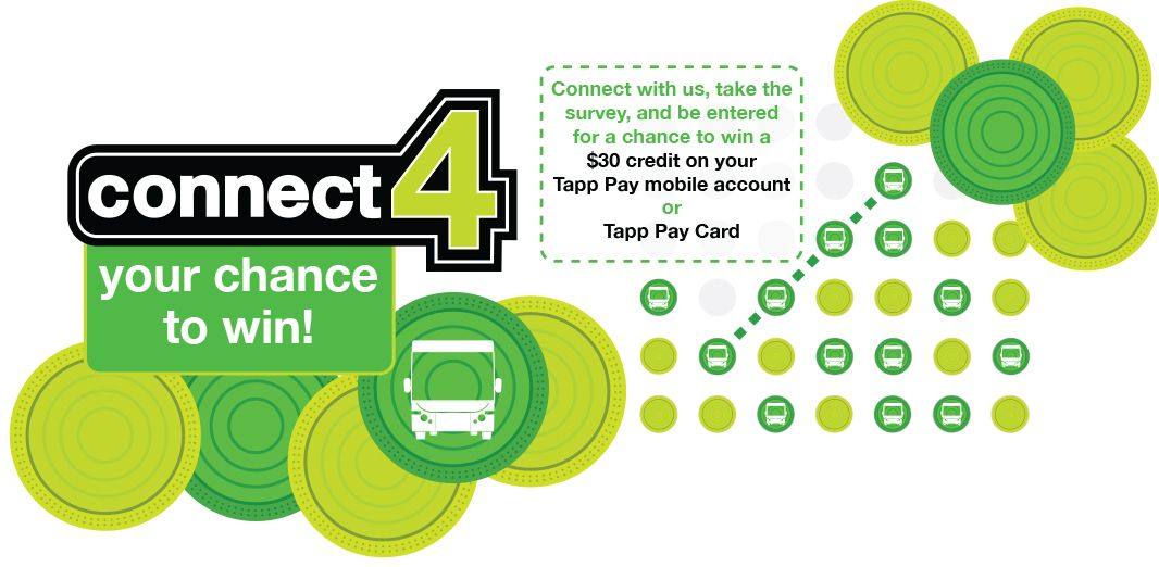 Connect 4 for your chance to win infographic